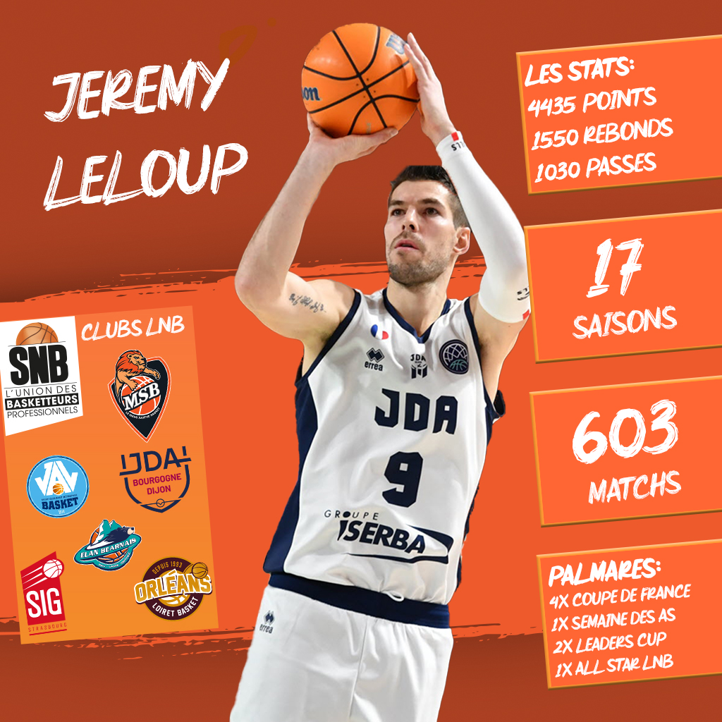 Jeremy Leloup, the man with 17 seasons in the LNB, is calling time on his  professional career! - SNB